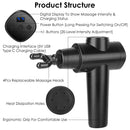 Percussion Massage Gun Digital Display Rechargeable Deep Tissue Vibration Massager Handheld Leg Body Cordless Massager w/ 4 Interchangeable Heads 20 I