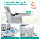 6-in-1 Convertible Baby High Chair with Adjustable Removable Tray-Gray