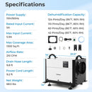 124 Pint Crawl Space Dehumidifier with 3 Modes and 24H Timer
