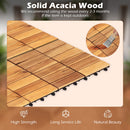 Acacia Wood Interlocking Deck Tiles 12x12 Inch - 27 Pack