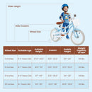 14 Inch Kids Bike with Adjustable Handlebar and Seat for 3-5 Year Old