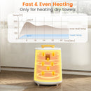 18L Large Towel Warmer with LED Display and Auto Shut off