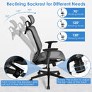 Height Adjustable Ergonomic High Back Mesh Office Chair with Hange