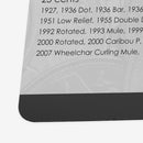 Canadian Coin Roll Hunting Playmat