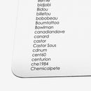 Numicanada Merci Playmat