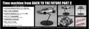 Back to the Future Part II DeLorean Time Machine 1:24 Scale Model Kit