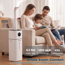 Cool Mist Humidifier 4.2 Gallon for Large Rooms 1200 sq.ft