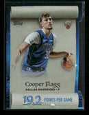 2025-26 Topps Holiday Making The Nice List Cooper Flagg #ML-1