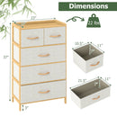 5-Drawer Dresser with Top Shelf for Bedroom-Natural