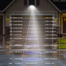 Wall Pack LED Lights 144LEDs Photocell Sensor Street Lamp IP65 Waterproof Outdoor Lighting 120¡Lighting Angle for Garage Garden Pathway