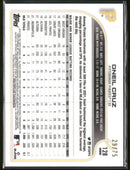 2022 Topps Chrome Sonic Blue/Yellow Sonic Pulse Refractor Oneil Cruz #/75 #128