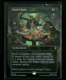 Commander: Teenage Mutant Ninja Turtles Food Chain (Borderless) Foil #133
