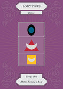 Vedic Astrology Deck