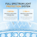 Plain Sunscreen Three-in-one
