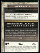 2025 Topps Museum Collection Sapphire Mookie Betts #/150 #63