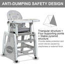 3-in-1 Baby High Chair with Lockable Universal Wheels