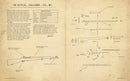 Call of Duty WWII: Field Manual