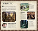Harry Potter: Hogwarts Ruled Pocket Journal