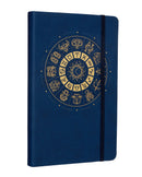 The Twelve Signs of the Zodiac
