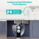 800 GPD Replacement RO Filter for AW-RB20/AW-RB05 Under-Sink Reverse Osmosis System