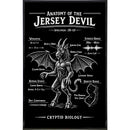 Anatomy of the Jersey Devil Print