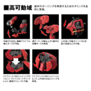 Bandai Spirits: Char's Counterattack - RG 1/144 MSN-04 Sazabi Model Kit #29