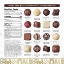 Chocolate Gift Basket – Belgian Truffles in Keepsake Box