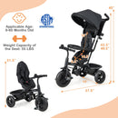 4-in-1 Baby Trike Kids Tricycle with Removable Canopy and Adjustable Push Handle