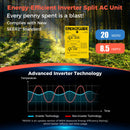 Blast Series 12000 BTU 20 SEER2 115V Ductless Mini Split Air Conditioner
