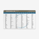 Numicanada Merci Playmat