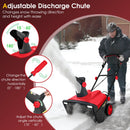 20 Inch 120V 15Amp Electric Snow Thrower with 180° Rotatable Chute