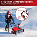 20 Inch 120V 15Amp Electric Snow Thrower with 180° Rotatable Chute