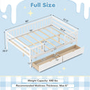 Full Size Daybed with Fence and 2 Drawers for Boys and Girls