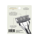 Cremo Barber Grade Razor Refills 4ct - Imperfect Box