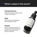 Minimalist Multi-Peptides 10% Face Serum 1 fl oz. - Missing Box