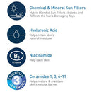 CeraVe Hydrating Sheer Sunscreen Lotion Face and Body SPF30 5oz - Imperfect Container