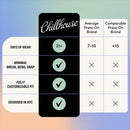 Chillhouse Chill Tips Fake Nails Design Studio Checked Out 24ct - Imperfect Box