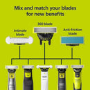 Philips Norelco OneBlade 360 Replacement Blade QP420/80 2pk - Missing Box