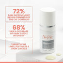 Avene Retrinal Advanced 3-In-1 Eye Cream 0.5 fl oz - Imperfect Box