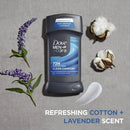Dove Men+Care 72-Hour Antiperspirant Deodorant Stick Clean Comfort 2.7oz/2ct - Missing Box