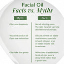 DHC Olive Virgin Oil Facial Moisturizer 1 fl oz - Imperfect Box