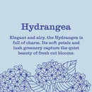 Mrs. Meyer's Clean Day Liquid Hand Soap Hydrangea 12.5 fl oz - New