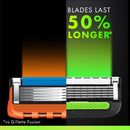 Gillette Men's Razor Blade Refills 8ct - Imperfect Box