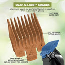 Wahl Cordless Color Pro - Imperfect Box
