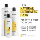 Nioxin System 1 Shampoo Cleanser 10.1 fl oz - New