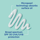 Differin Oil Absorbing Moisturizer with Sunscreen Broad-Spectrum UVA/UVB SPF 30 4oz - New
