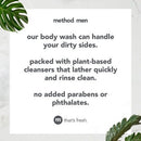 Method Men's Body Wash Sea + Surf 28 fl oz - Imperfect Container