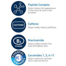 CeraVe Skin Renewing Peptide Eye Cream 0.5 fl oz - Imperfect Box