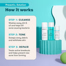 Proactiv Solution 30 Day Acne Treatment Kit 5 fl oz/3pc - Imperfect Box