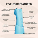 Meridian Trimmer Plus Below-the-Belt Groomer Sky - Imperfect Box